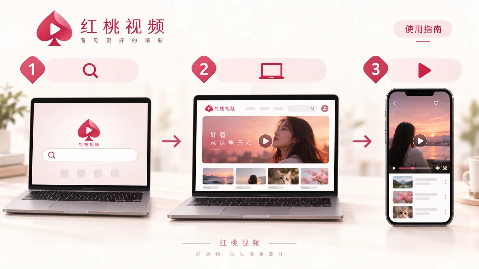 红桃视频使用指南与问题排查索引